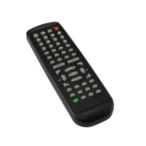 EUROLITE IR-36 Remote Control